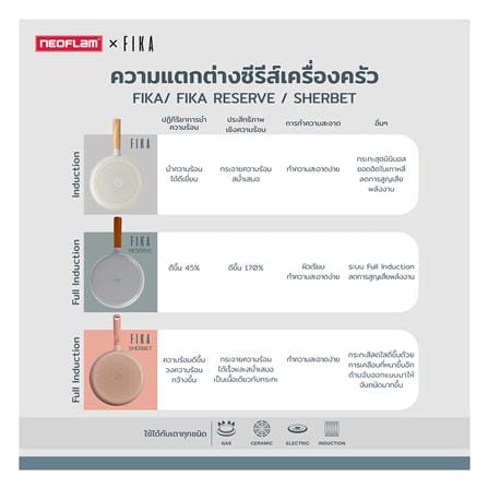 กระทะปิ้งย่างกลม 26 ซม. NEOFLAM FIKA_7