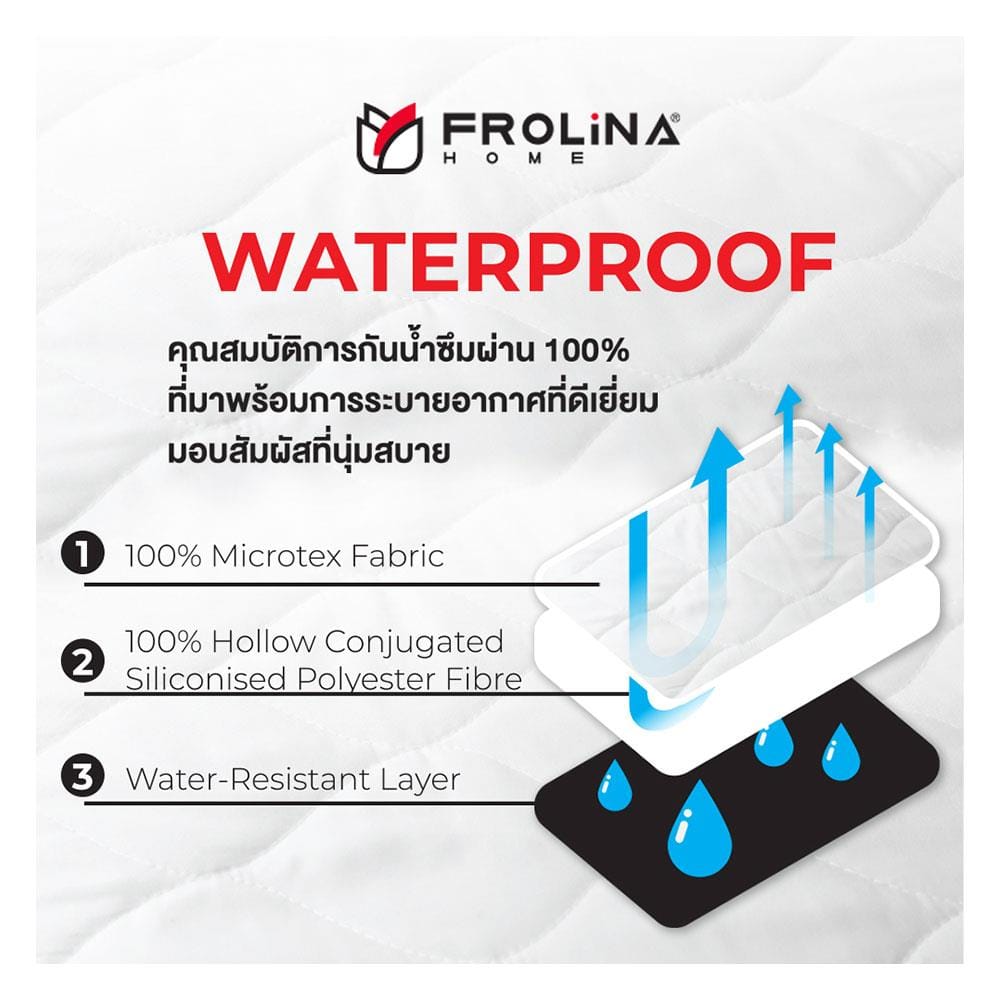 ผ้ารองกันเปื้อน KING SIZE FROLINA WATERPROOF DIRT-FREE