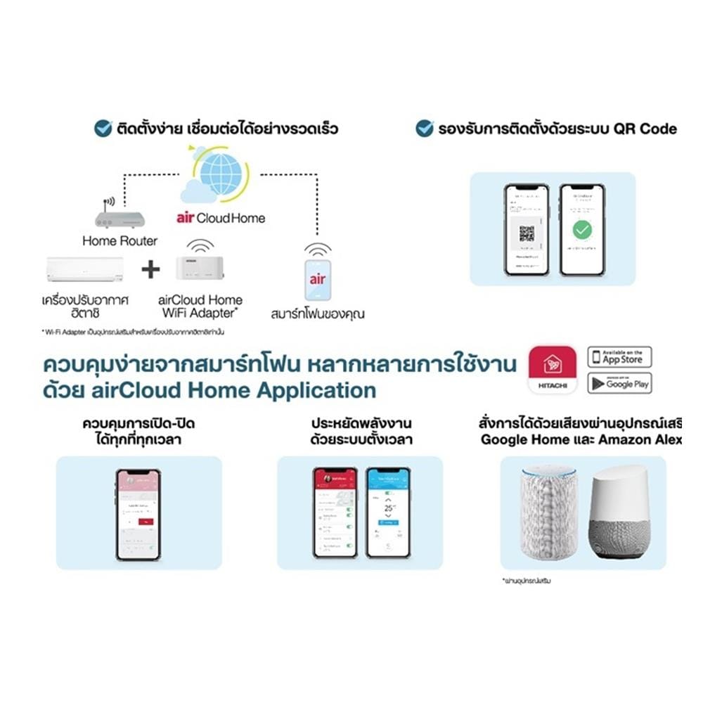 แอร์ผนัง HITACHI RAS/RAC PH18CNT 18100 บีทียู อินเวอร์เตอร์