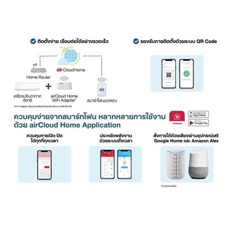 แอร์ผนัง HITACHI RAS/RAC PH18CNT 18100 บีทียู อินเวอร์เตอร์_3