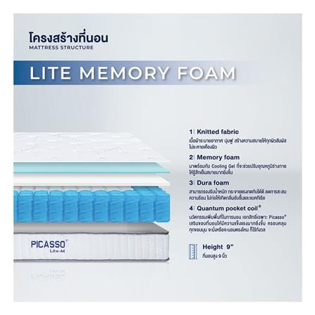 ที่นอนพ็อกเก็ตสปริง 5 ฟุต สุญญากาศ PICASSO COMFORT รุ่น LITE-M พร้อมหมอนหนุน 2 ชิ้น_6