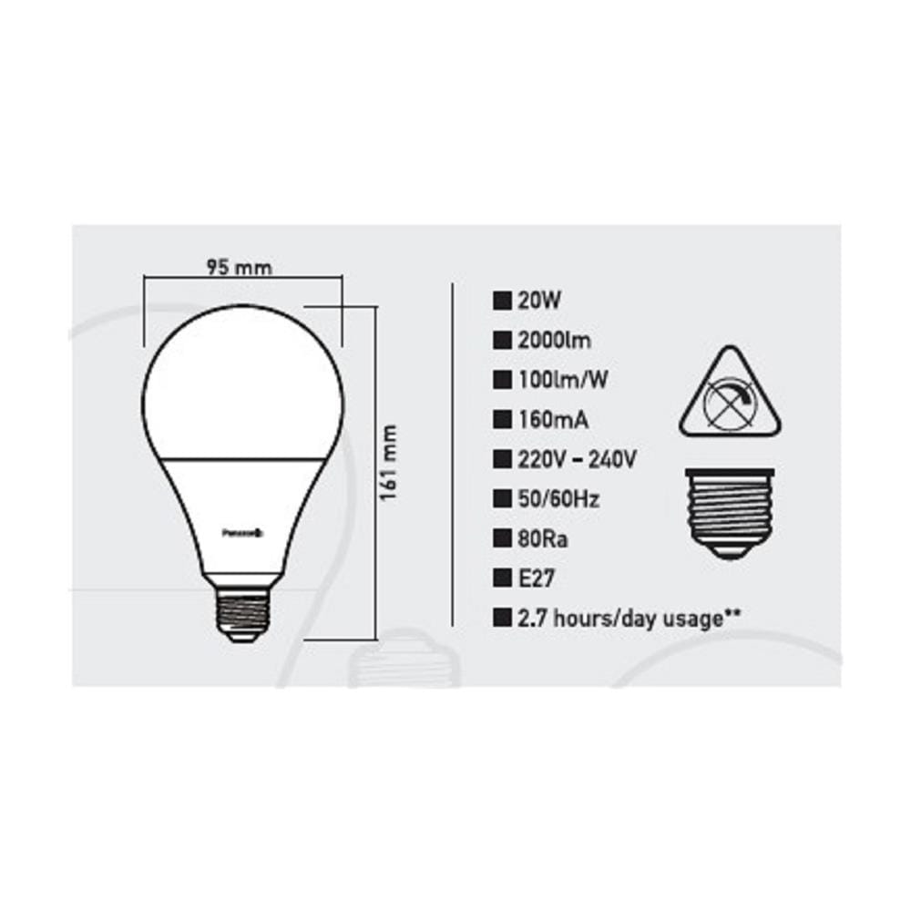 หลอด LED PANASONIC NEO 20 วัตต์ เดย์ไลท์ E27