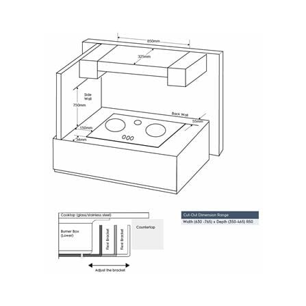 เตาฝัง+เครื่องดูดควัน ELECTROLUX EHG8260GE+EFC936GAR_4