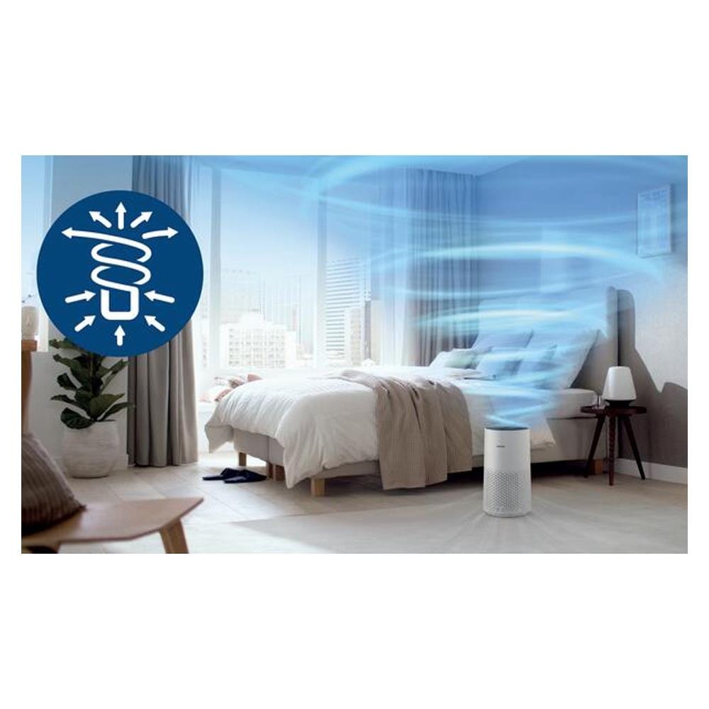 เครื่องฟอกอากาศ 78 ตร.ม.PHILIPS AC1715/21 สีขาว