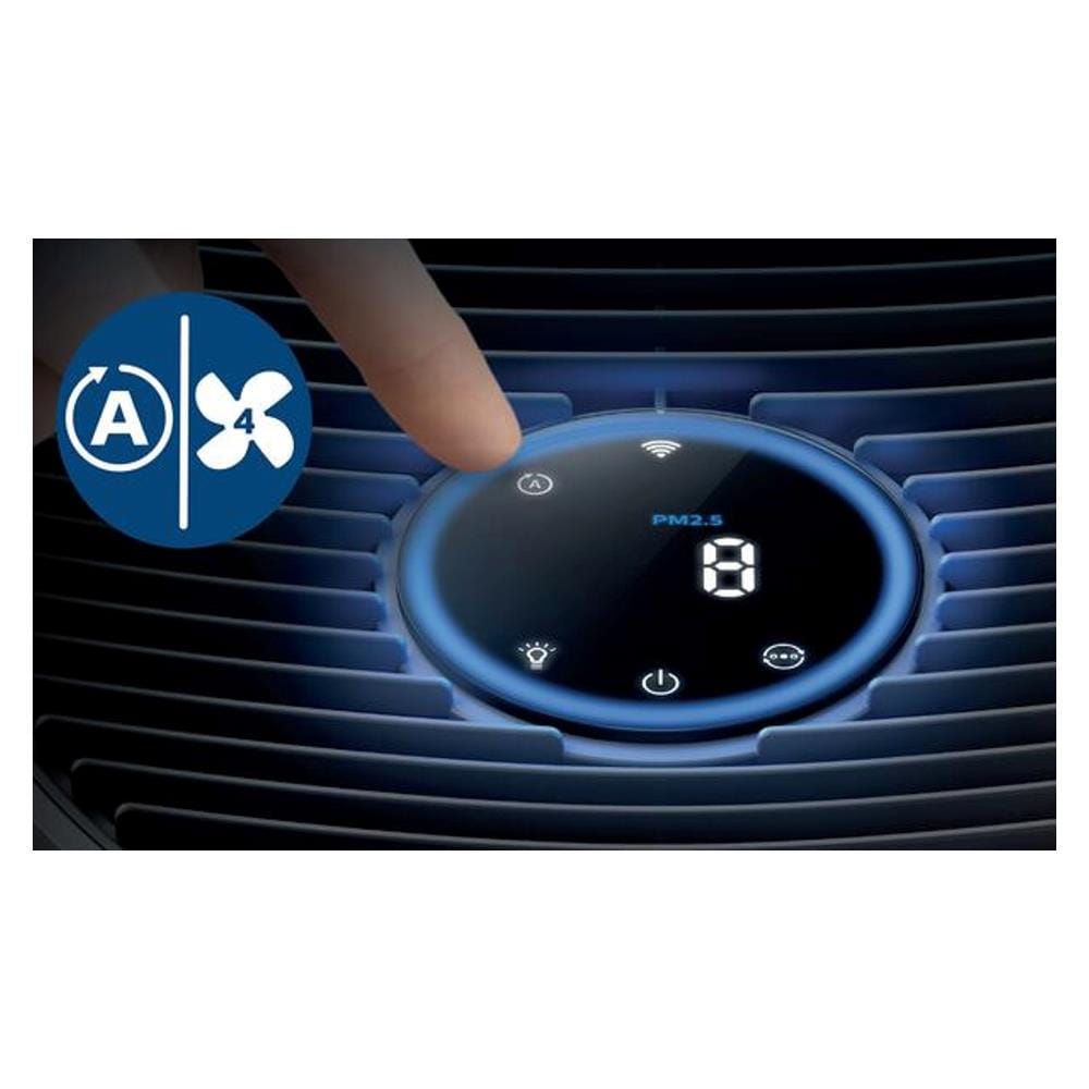 เครื่องฟอกอากาศ 78 ตร.ม.PHILIPS AC1715/21 สีขาว