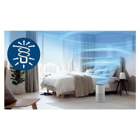 เครื่องฟอกอากาศ 78 ตร.ม.PHILIPS AC1715/21 สีขาว_4