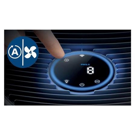 เครื่องฟอกอากาศ 78 ตร.ม.PHILIPS AC1715/21 สีขาว_5