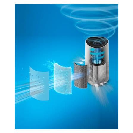 เครื่องฟอกอากาศ 78 ตร.ม.PHILIPS AC1715/21 สีขาว_7