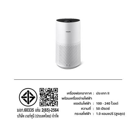 เครื่องฟอกอากาศ 78 ตร.ม.PHILIPS AC1715/21 สีขาว_9