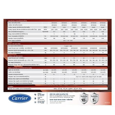 แอร์ผนัง CARRIER 42TVDA016/38TVDA016 15000 บีทียู อินเวอร์เตอร์_6
