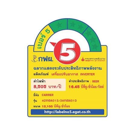แอร์ผนัง CARRIER 42TVDA013/38TVDA013 12100 บีทียู อินเวอร์เตอร์_6