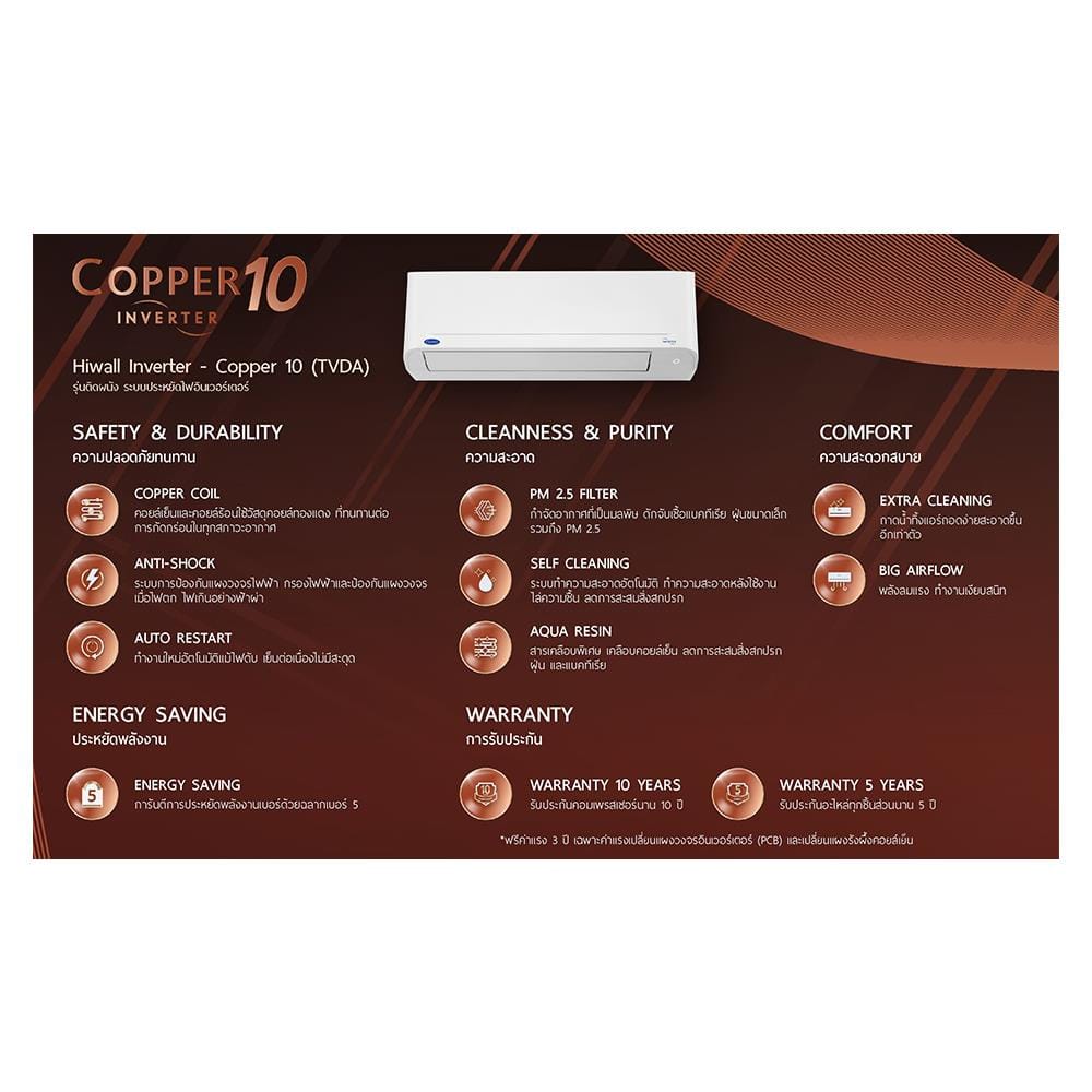 แอร์ผนัง CARRIER 42TVDA018/38TVDA018 18000 บีทียู อินเวอร์เตอร์
