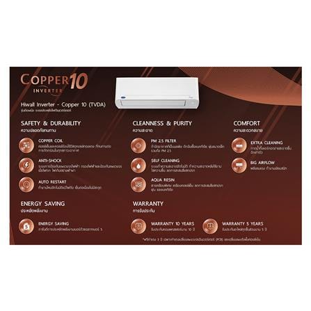 แอร์ผนัง CARRIER 42TVDA018/38TVDA018 18000 บีทียู อินเวอร์เตอร์_5
