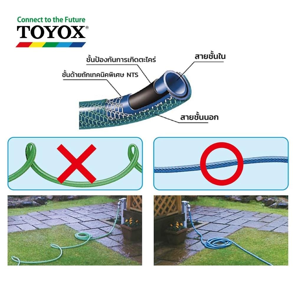 สายยางโรล TOYOX TOYOFIT 1/2 นิ้ว X 20 ม.