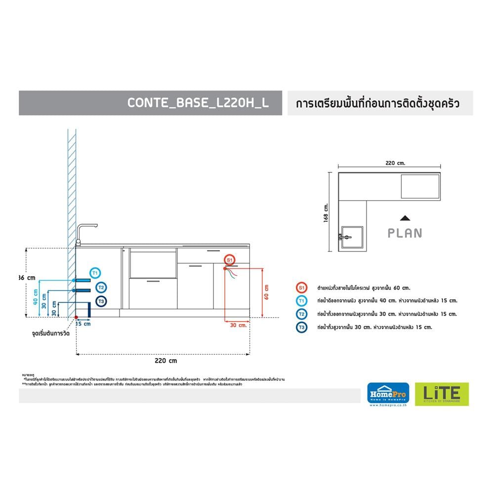 ครัวไม้สำเร็จ STARMARK CONTE BASE_L_H_L 220 ซม.