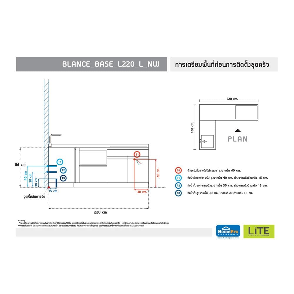 ครัวไม้สำเร็จ STARMARK BLANCE BASE_L_L 220 ซม.