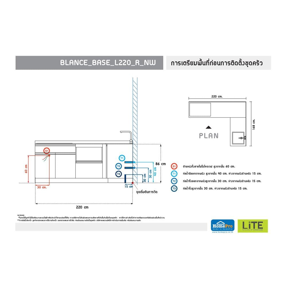 ครัวไม้สำเร็จ STARMARK BLANCE BASE_L_H_R 220 ซม.