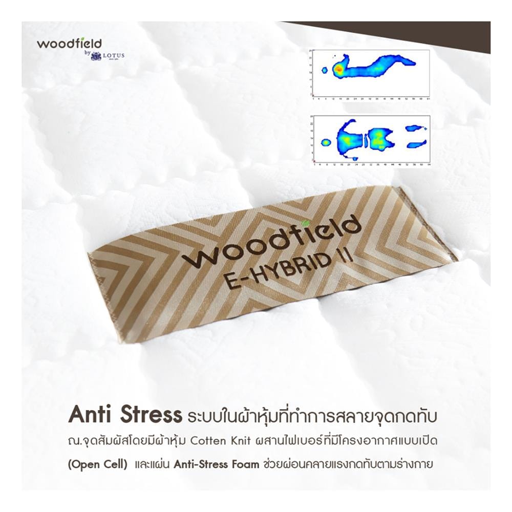 ที่นอนไฮบริด 5 ฟุต สุญญากาศ WOODFIELD รุ่น E-HYBRID II พร้อมหมอนหนุน 2 ชิ้น