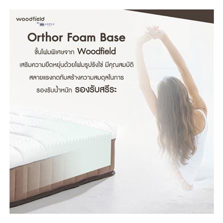 ที่นอนไฮบริด 5 ฟุต สุญญากาศ WOODFIELD รุ่น E-HYBRID II พร้อมหมอนหนุน 2 ชิ้น_9
