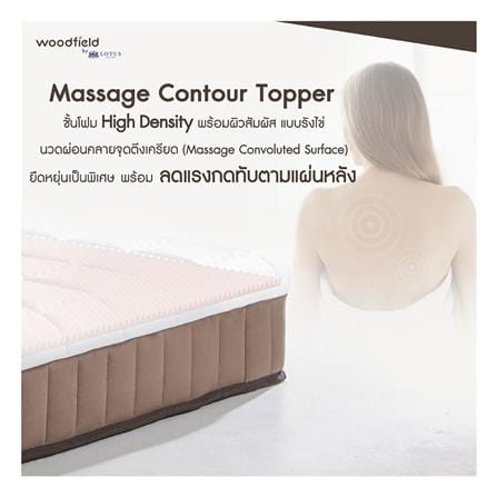 ที่นอนไฮบริด 5 ฟุต สุญญากาศ WOODFIELD รุ่น E-HYBRID II พร้อมหมอนหนุน 2 ชิ้น_10