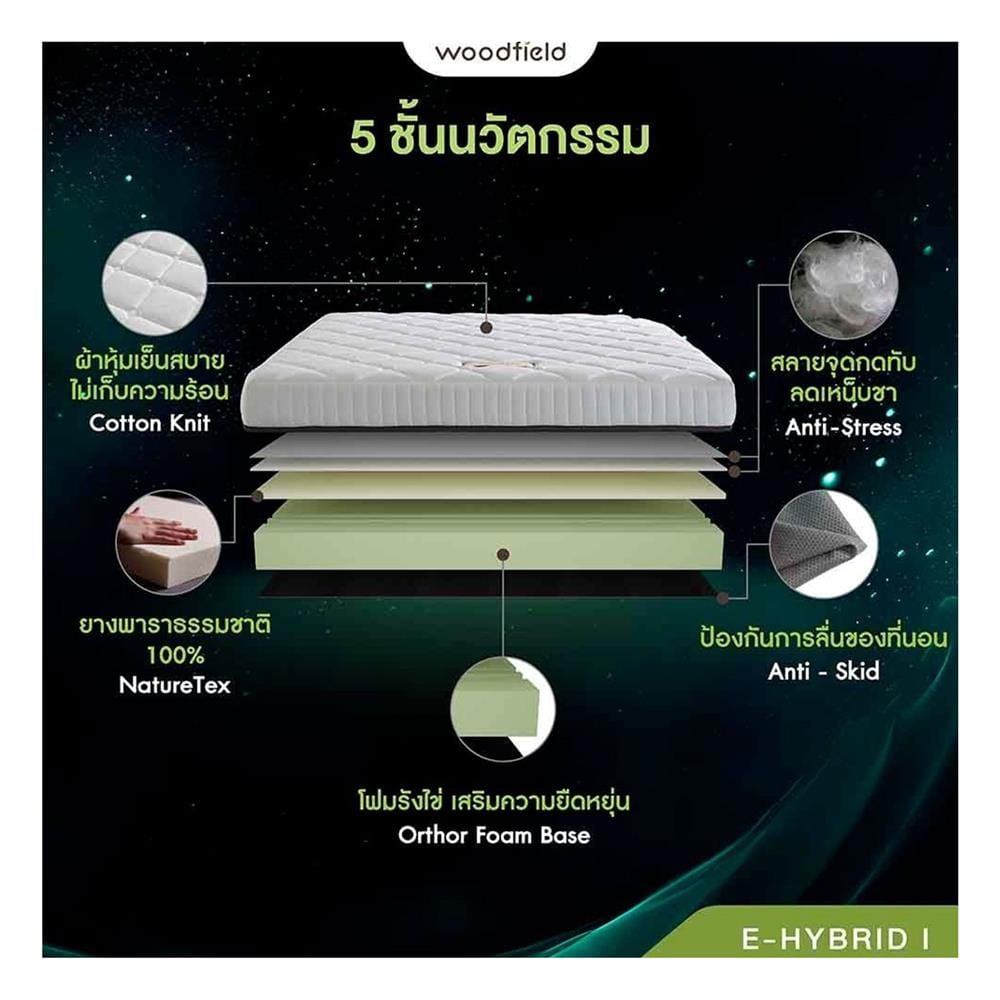 ที่นอนไฮบริด 6 ฟุต สุญญากาศ WOODFIELD รุ่น E-HYBRID I พร้อมหมอนหนุน 2 ชิ้น