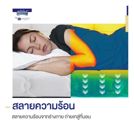 ที่นอนไฮบริด 5 ฟุต สุญญากาศ MIDAS รุ่น EASTMA 1000 พร้อมหมอนหนุน 2 ชิ้น_11