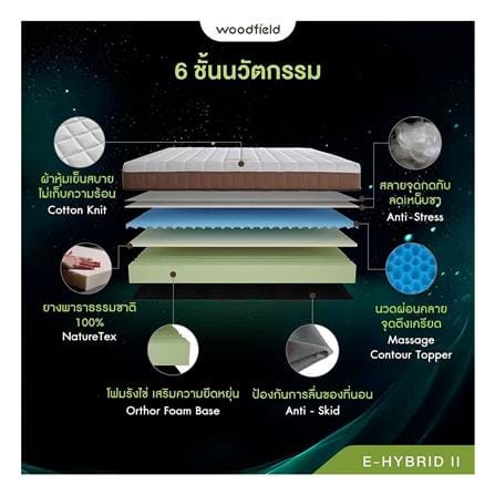 ที่นอนไฮบริด 6 ฟุต สุญญากาศ WOODFIELD รุ่น E-HYBRID II พร้อมหมอนหนุน 2 ชิ้น_6