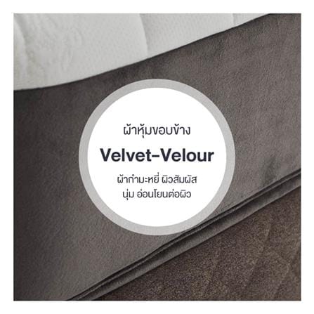 ที่นอนไฮบริด 6 ฟุต สุญญากาศ LOTUS รุ่น I-LATEX I พร้อมหมอนหนุน 2 ชิ้น_15