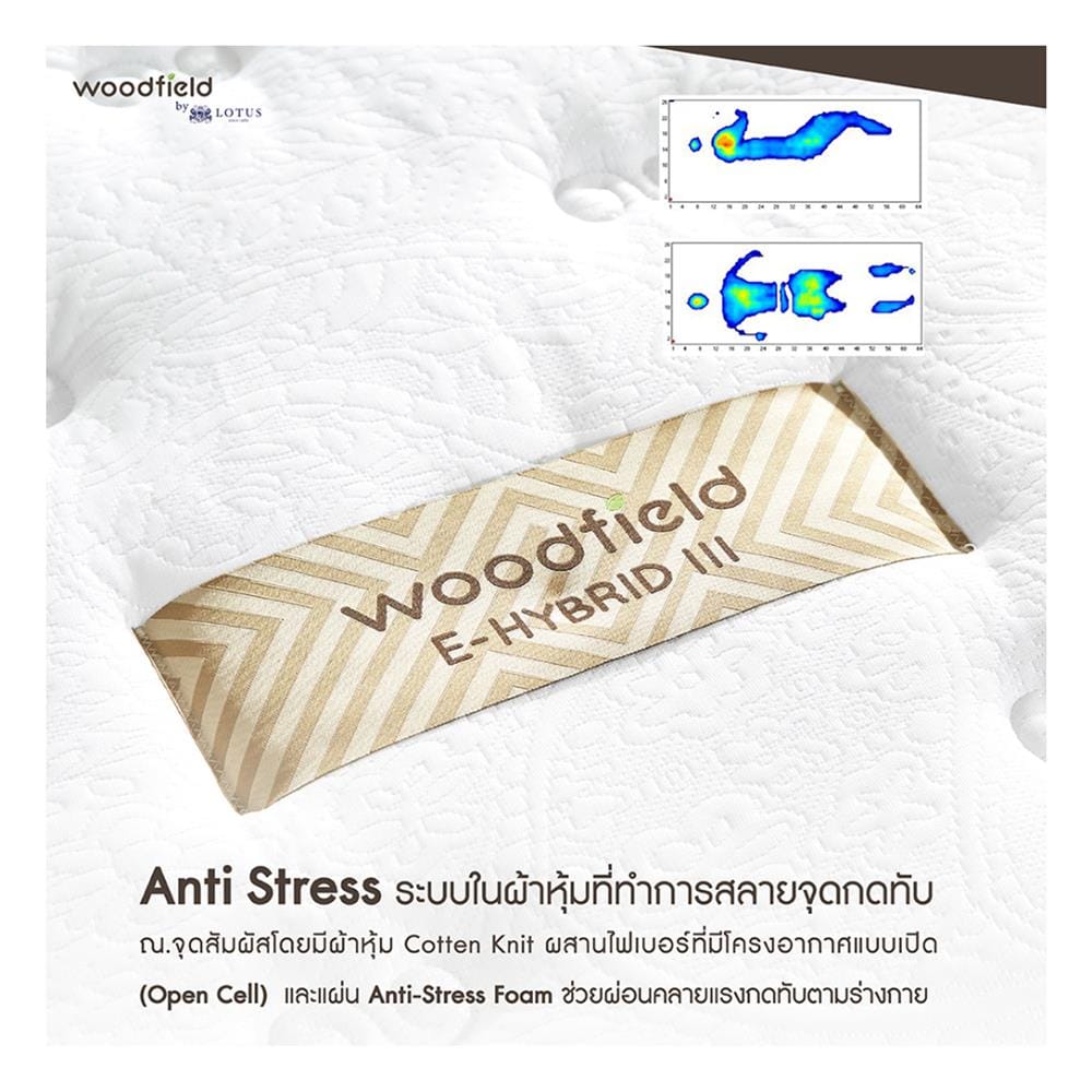 ที่นอนไฮบริด 5 ฟุต สุญญากาศ WOODFIELD รุ่น E-HYBRID III พร้อมหมอนหนุน 2 ชิ้น