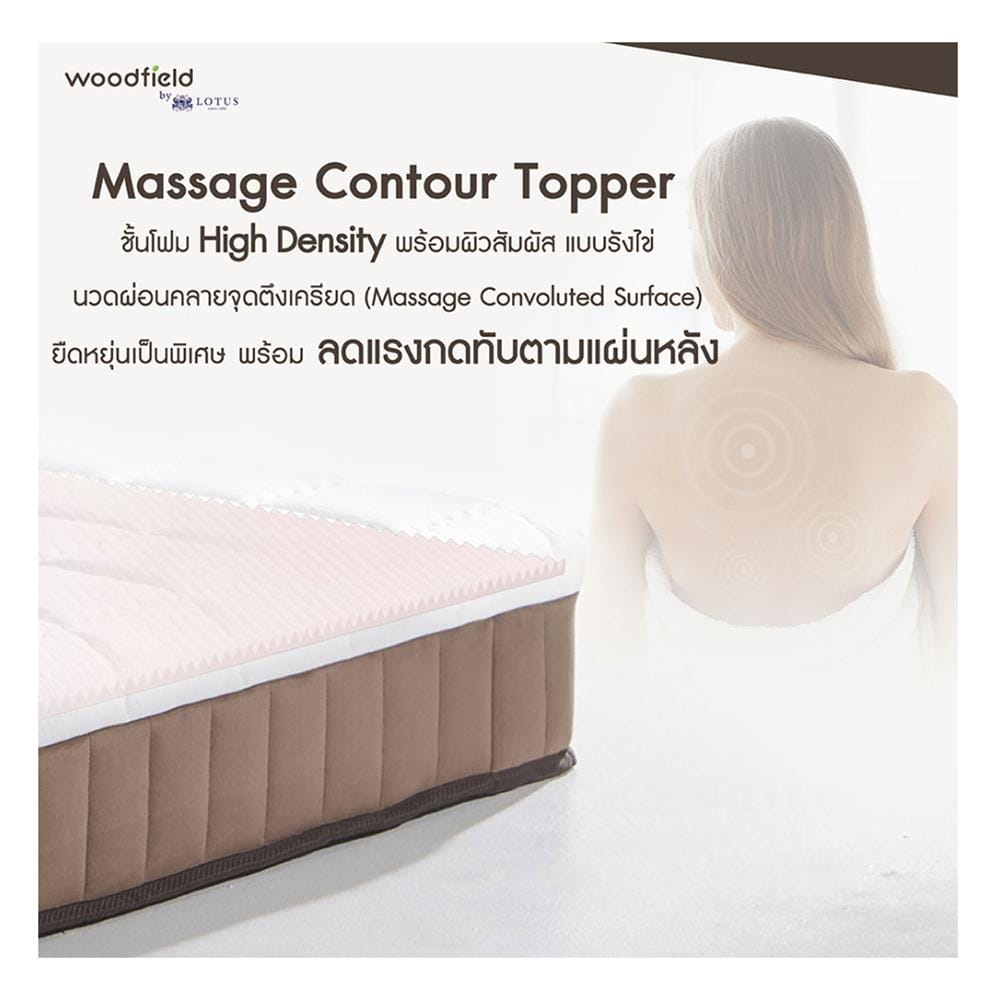 ที่นอนไฮบริด 6 ฟุต สุญญากาศ WOODFIELD รุ่น E-HYBRID III พร้อมหมอนหนุน 2 ชิ้น