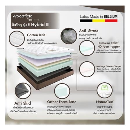ที่นอนไฮบริด 6 ฟุต สุญญากาศ WOODFIELD รุ่น E-HYBRID III พร้อมหมอนหนุน 2 ชิ้น_5