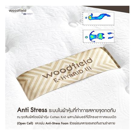 ที่นอนไฮบริด 6 ฟุต สุญญากาศ WOODFIELD รุ่น E-HYBRID III พร้อมหมอนหนุน 2 ชิ้น_6
