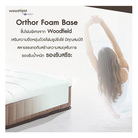 ที่นอนไฮบริด 6 ฟุต สุญญากาศ WOODFIELD รุ่น E-HYBRID III พร้อมหมอนหนุน 2 ชิ้น_7