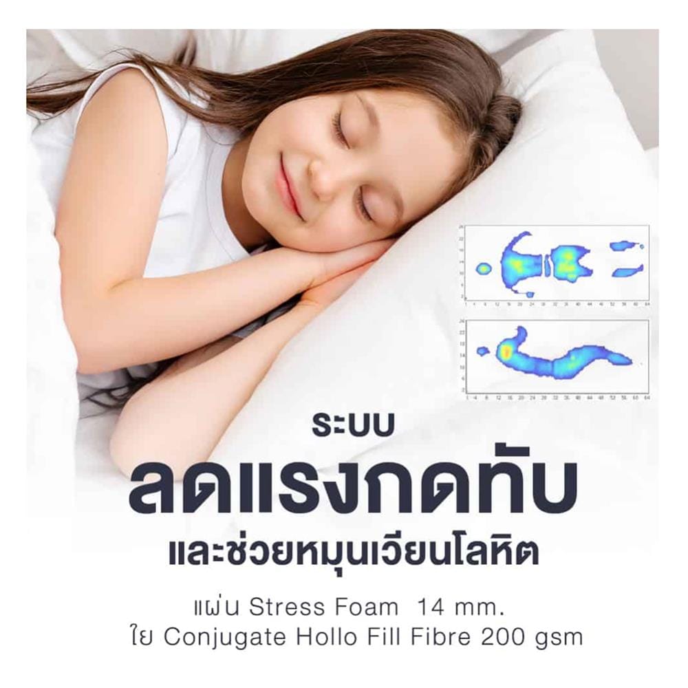 ที่นอนสปริง 6 ฟุต LOTUS รุ่น INTEL I พร้อมหมอนหนุน 2 ชิ้น