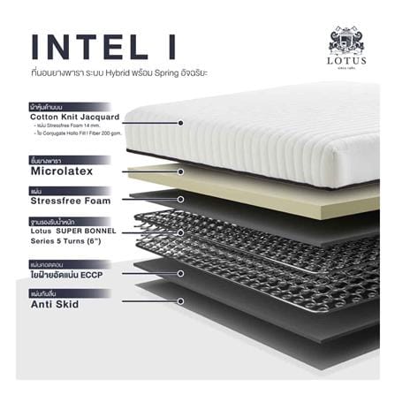 ที่นอนสปริง 3.5 ฟุต LOTUS รุ่น INTEL I พร้อมหมอนหนุน 1 ชิ้น_4