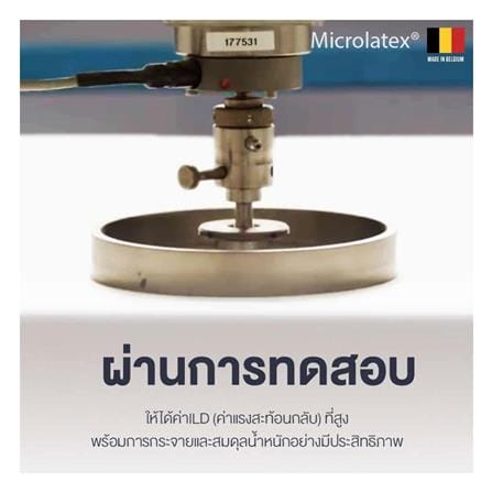 ที่นอนสปริง 3.5 ฟุต LOTUS รุ่น INTEL I พร้อมหมอนหนุน 1 ชิ้น_13