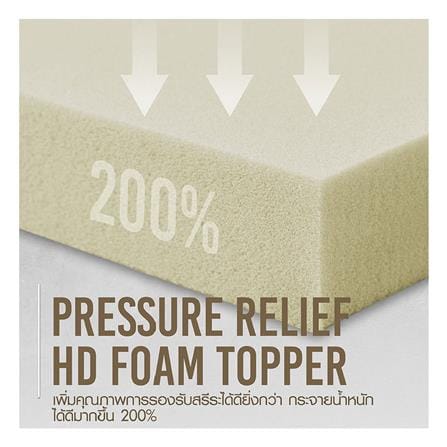 ที่นอนไฮบริด 5 ฟุต สุญญากาศ LOTUS รุ่น I-LATEX III พร้อมหมอนหนุน 2 ชิ้น_10
