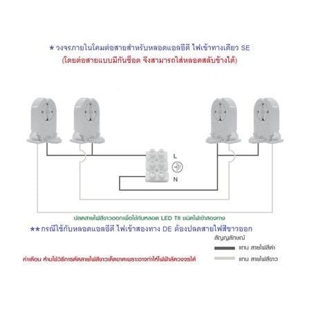 โคมโรงงานติดลอย CARINI NY2X18F 2x120 ซม. สีขาว_4