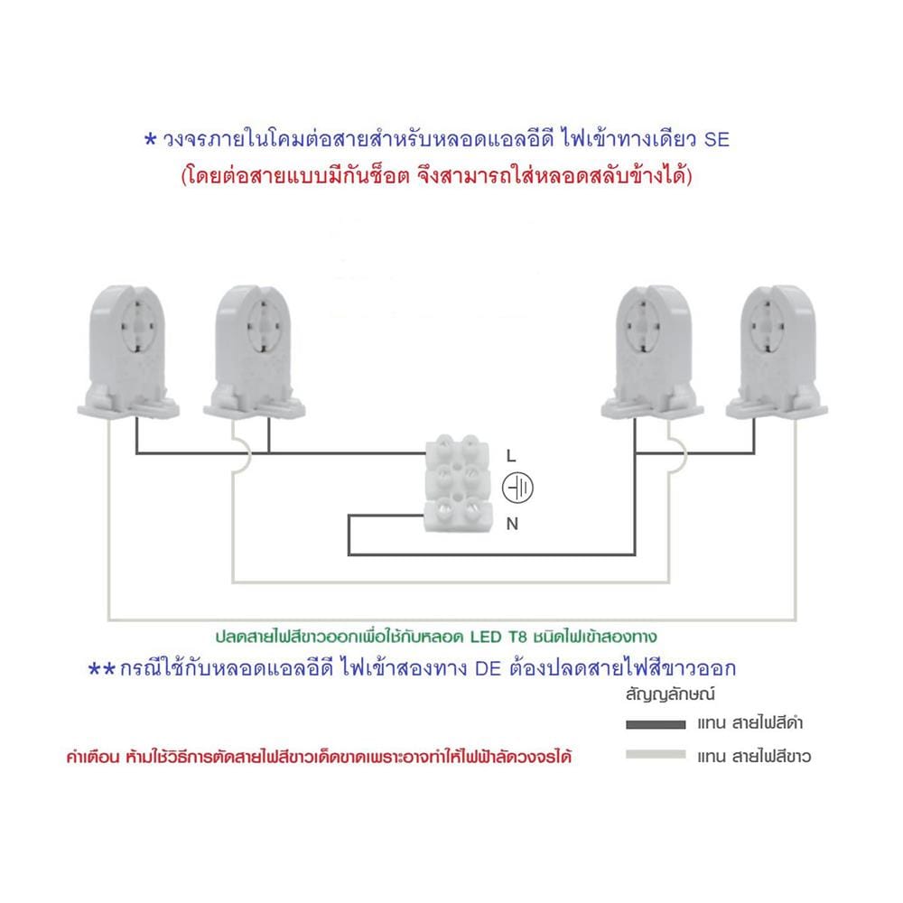 โคมอกไก่ติดลอย CARINI NY2X18C 2x120 ซม. สีขาว