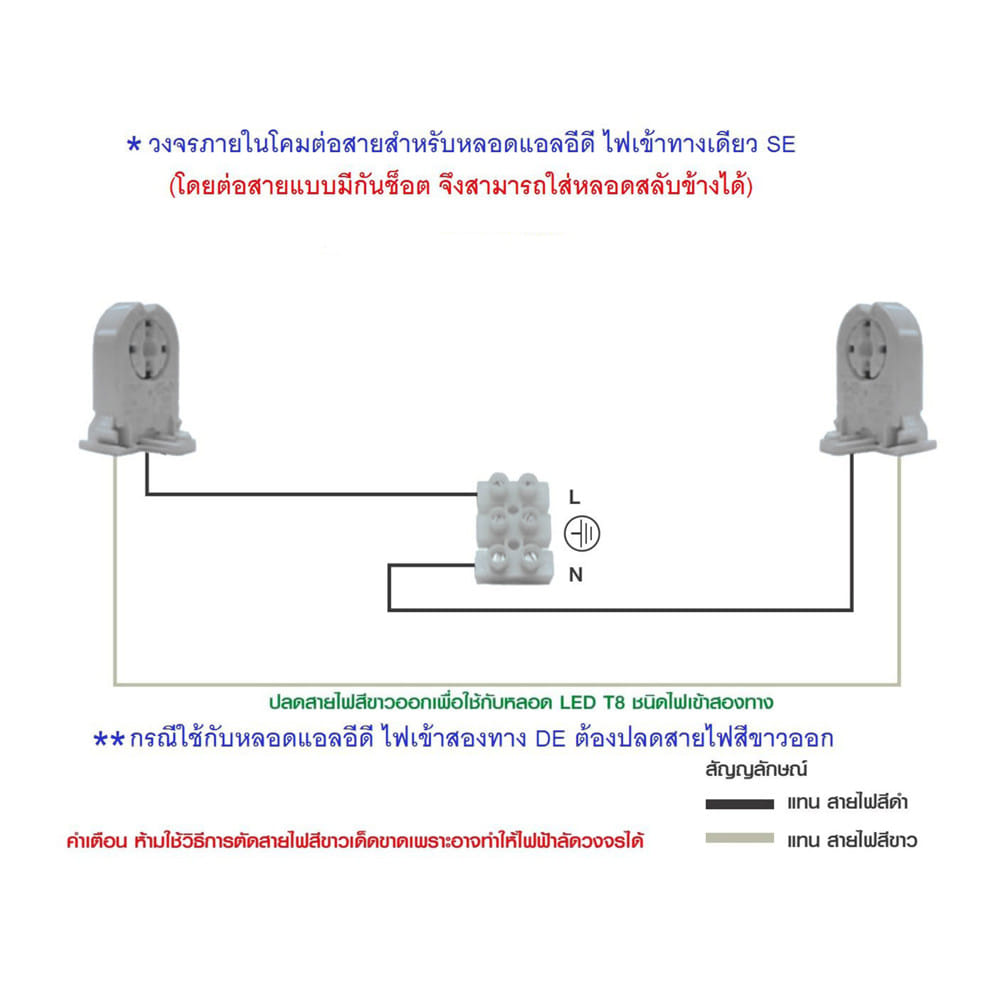 โคมอกไก่ติดลอย CARINI NY2X9C 2x60 ซม. สีขาว