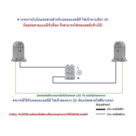 โคมอกไก่ติดลอย CARINI NY2X9C 2x60 ซม. สีขาว_4