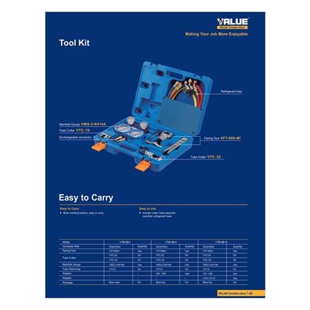ชุดเครื่องมือบานแฟร์ VALUE VBT-5BI (ชุด 5 ชิ้น)_1