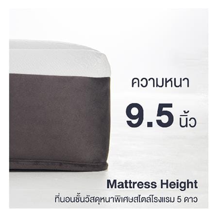 ที่นอนสปริง 6 ฟุต LOTUS รุ่น INTEL II พร้อมหมอนหนุน 2 ชิ้น_16