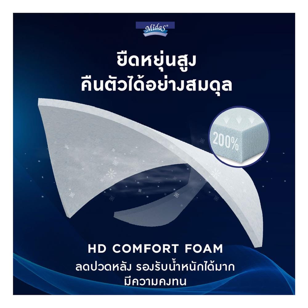 ที่นอนไฮบริด 5 ฟุต สุญญากาศ MIDAS รุ่น DYNAMIK 3000 พร้อมหมอนหนุน 2 ชิ้น