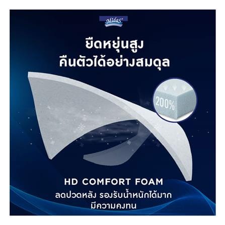 ที่นอนไฮบริด 5 ฟุต สุญญากาศ MIDAS รุ่น DYNAMIK 3000 พร้อมหมอนหนุน 2 ชิ้น_10