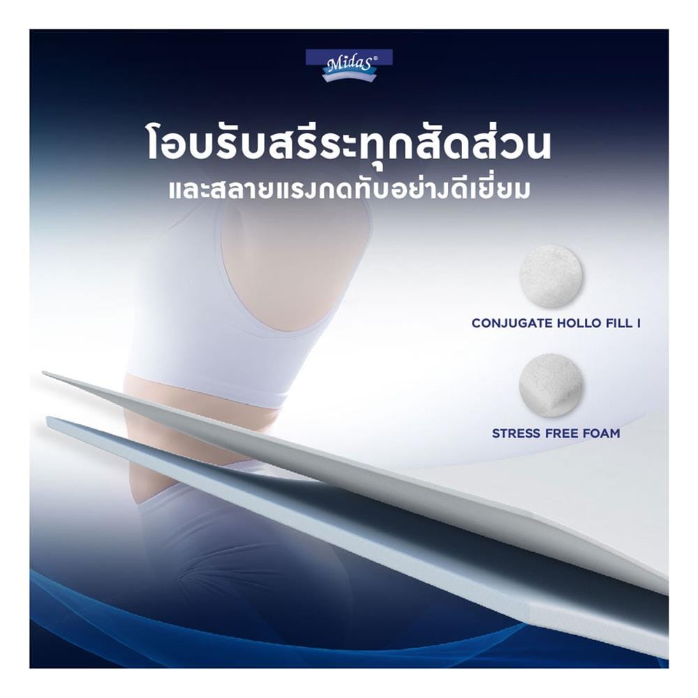 ที่นอนไฮบริด 3.5 ฟุต สุญญากาศ MIDAS รุ่น DYNAMIK 3000 พร้อมหมอนหนุน 1 ชิ้น