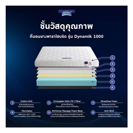 ที่นอนไฮบริด 3.5 ฟุต สุญญากาศ MIDAS รุ่น DYNAMIK 1000 พร้อมหมอนหนุน 1 ชิ้น_7