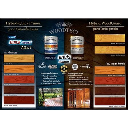 สีย้อมไม้ ชนิดเงา WOODTECT HYBRID WOODGUARD WW-3102 สีมะฮอกกานี 1 แกลลอน_3