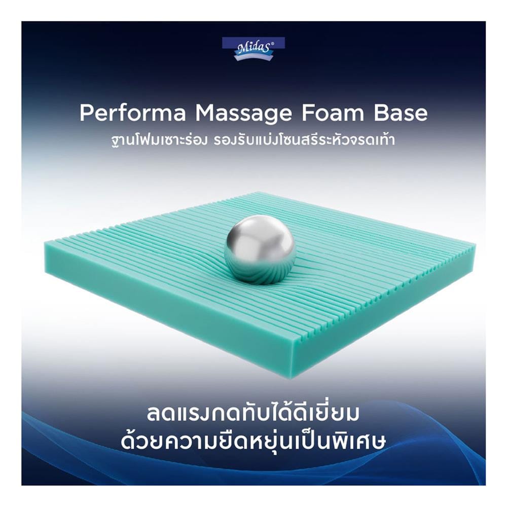 ที่นอนไฮบริด 6 ฟุต สุญญากาศ MIDAS รุ่น DYNAMIK 1000 พร้อมหมอนหนุน 2 ชิ้น