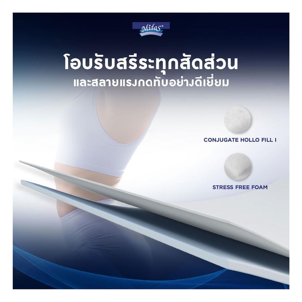 ที่นอนไฮบริด 6 ฟุต สุญญากาศ MIDAS รุ่น DYNAMIK 1000 พร้อมหมอนหนุน 2 ชิ้น